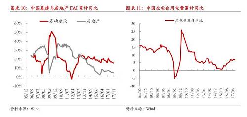 【月度報(bào)告-鎳】需求擔(dān)憂漸弱，鎳價(jià)先抑后揚(yáng)