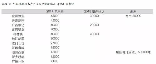 四、綜合結論